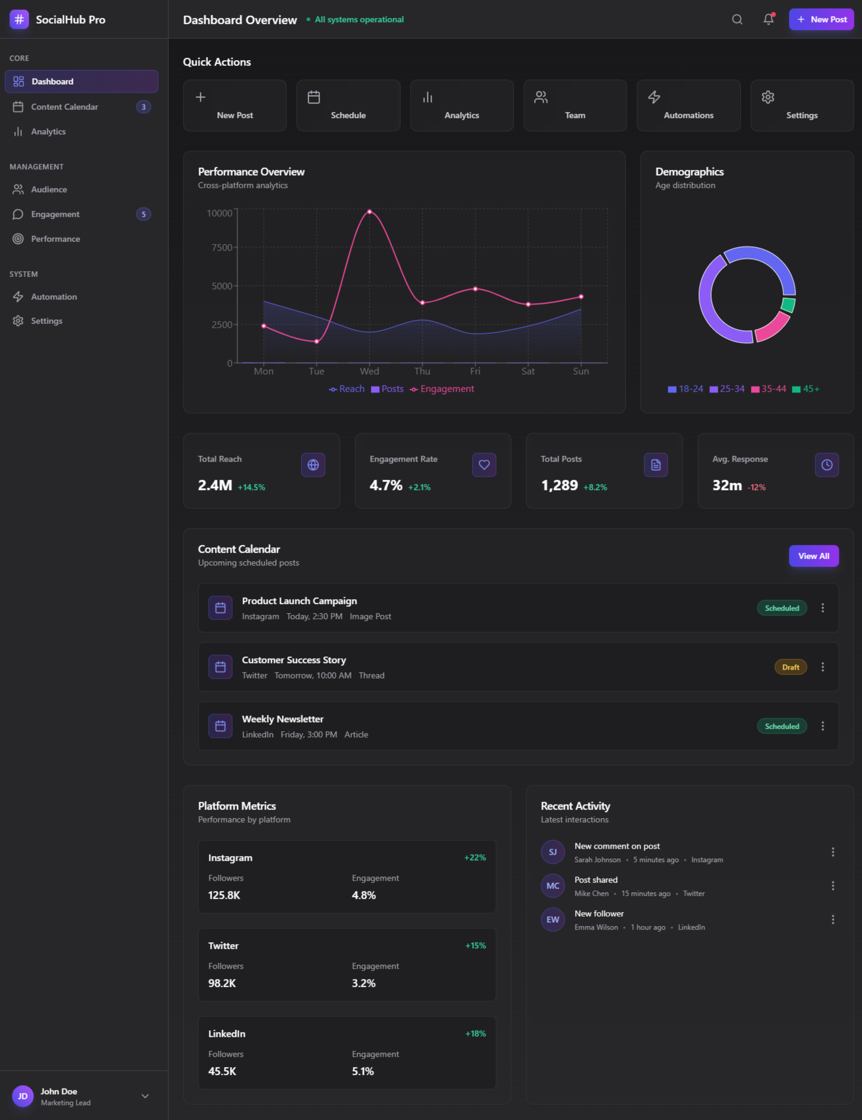 Social Media Management Tool